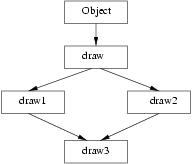 heritage-multiple-graph-3.jpg