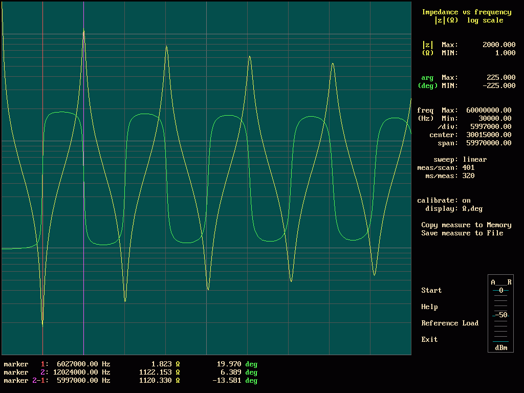 coax_8metres_ouvert_log_scale-3.gif