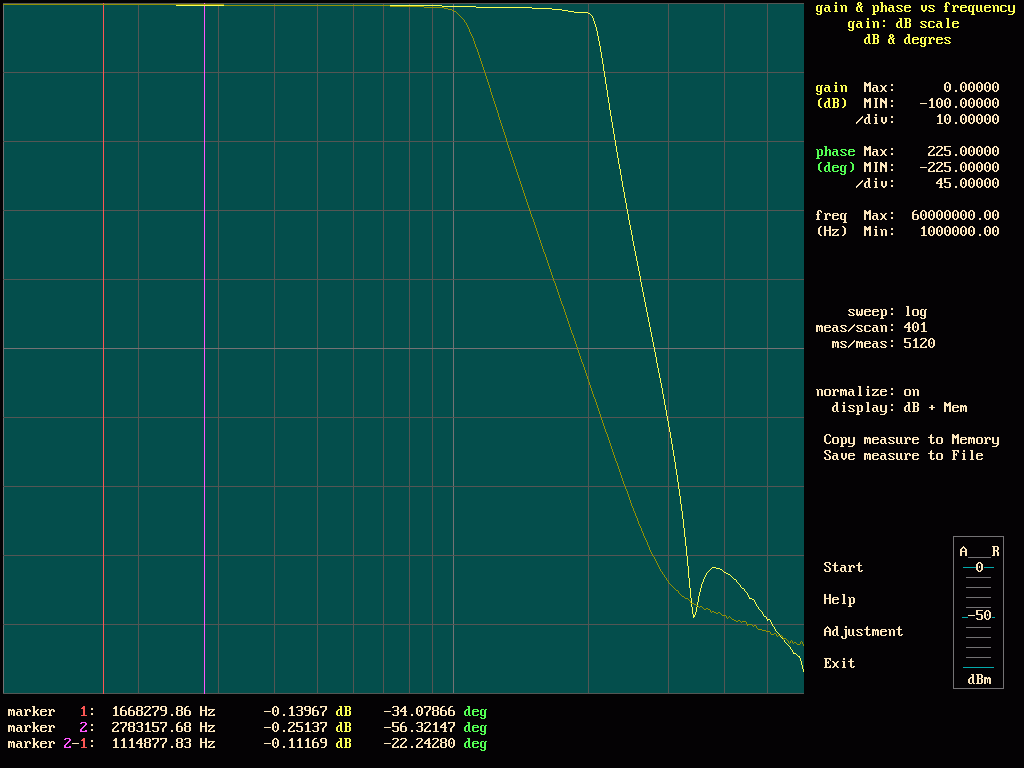 filtre_passe_bas_10MHz_et_20MHz_2-2.gif